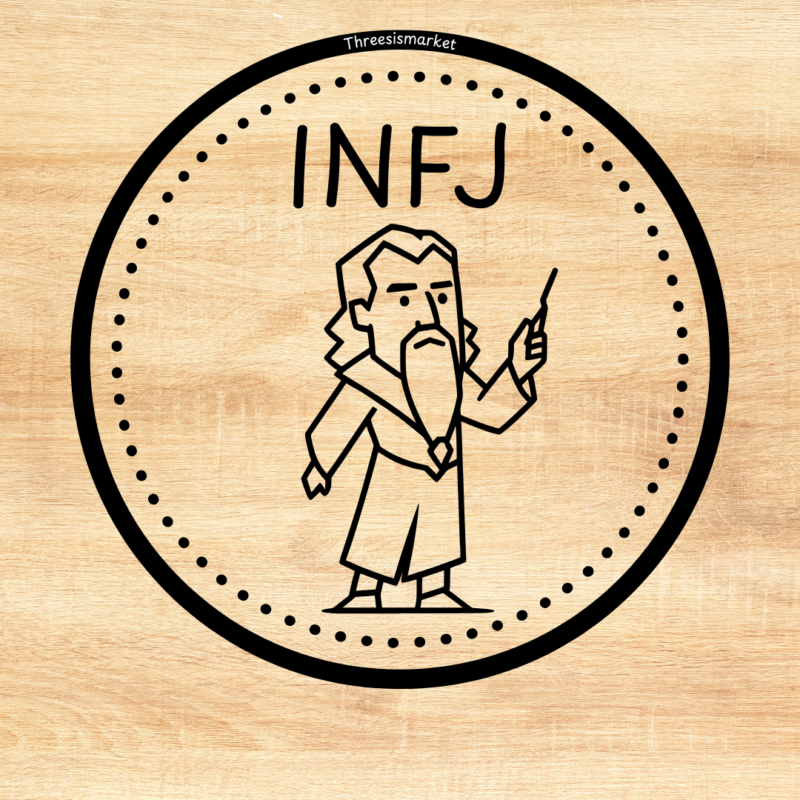 MBTI 16型人格原木杯墊